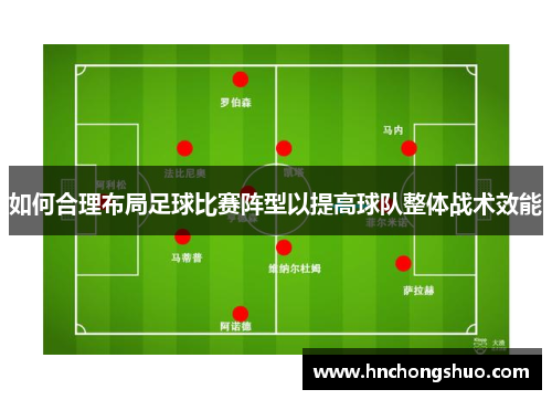 如何合理布局足球比赛阵型以提高球队整体战术效能