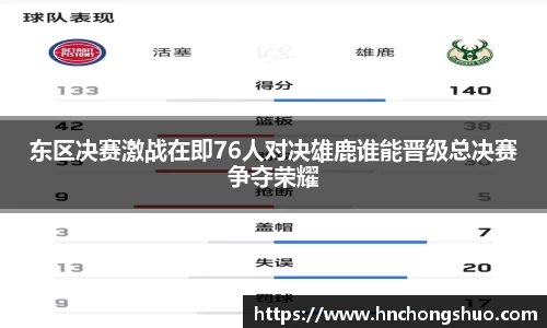 米兰东区决赛激战在即76人对决雄鹿谁能晋级总决赛争夺荣耀